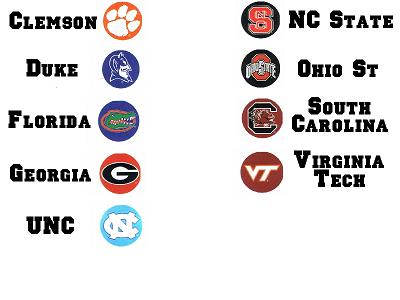 NCAA License plate screw covers